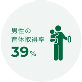 family04-1